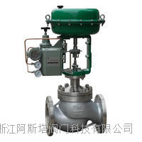 ZHA气动薄膜执行器